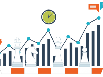 Business Strategy-Value Creation and Strategic Performance