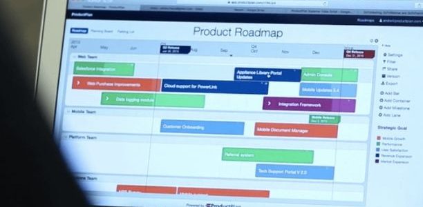 Making the Perfect Agile Road-Map