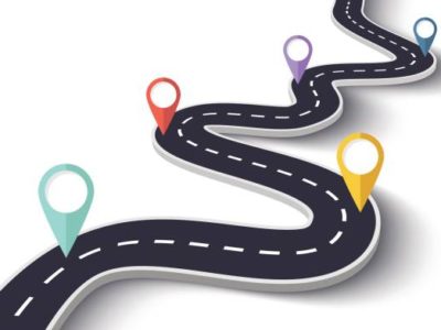 The Importance of an Agile Road-map